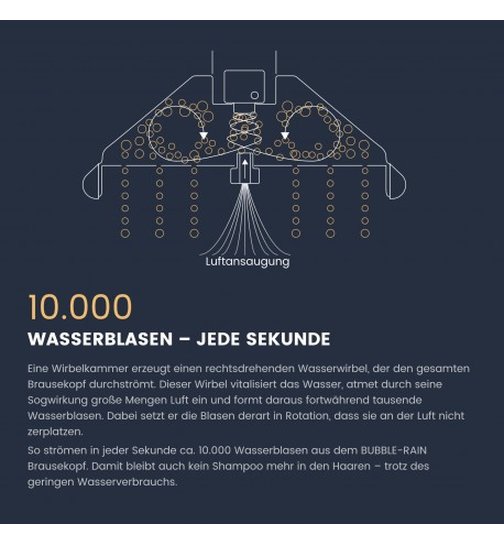 RainMaxx® FlexTop XL